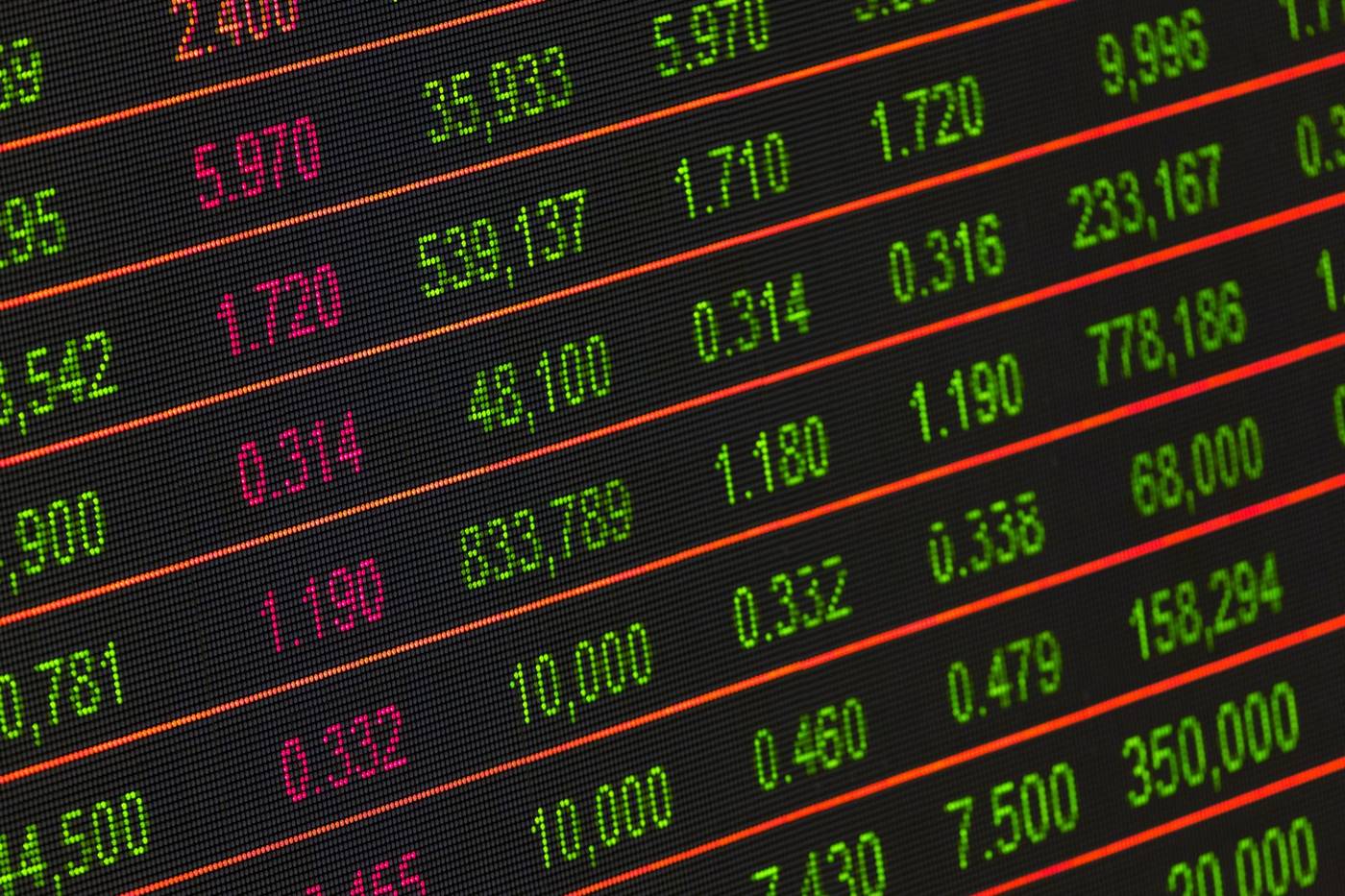 Dow jones stock board