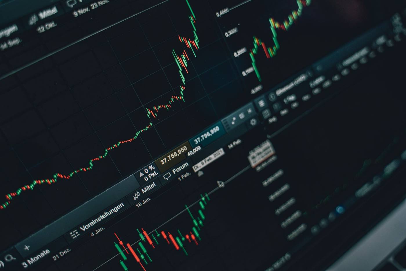 Semiconductor stock market chart